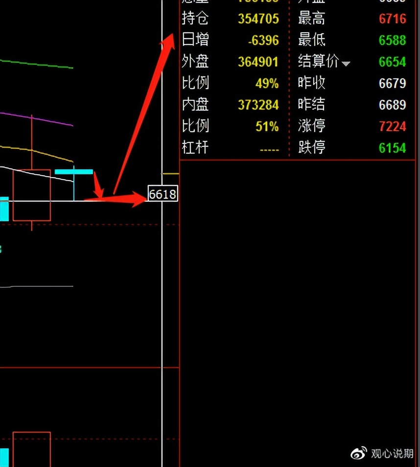 期货铁矿焦炭分析,8月12日期货早盘点评