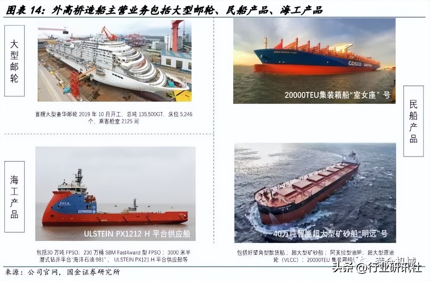 国金机械,国金机械设备