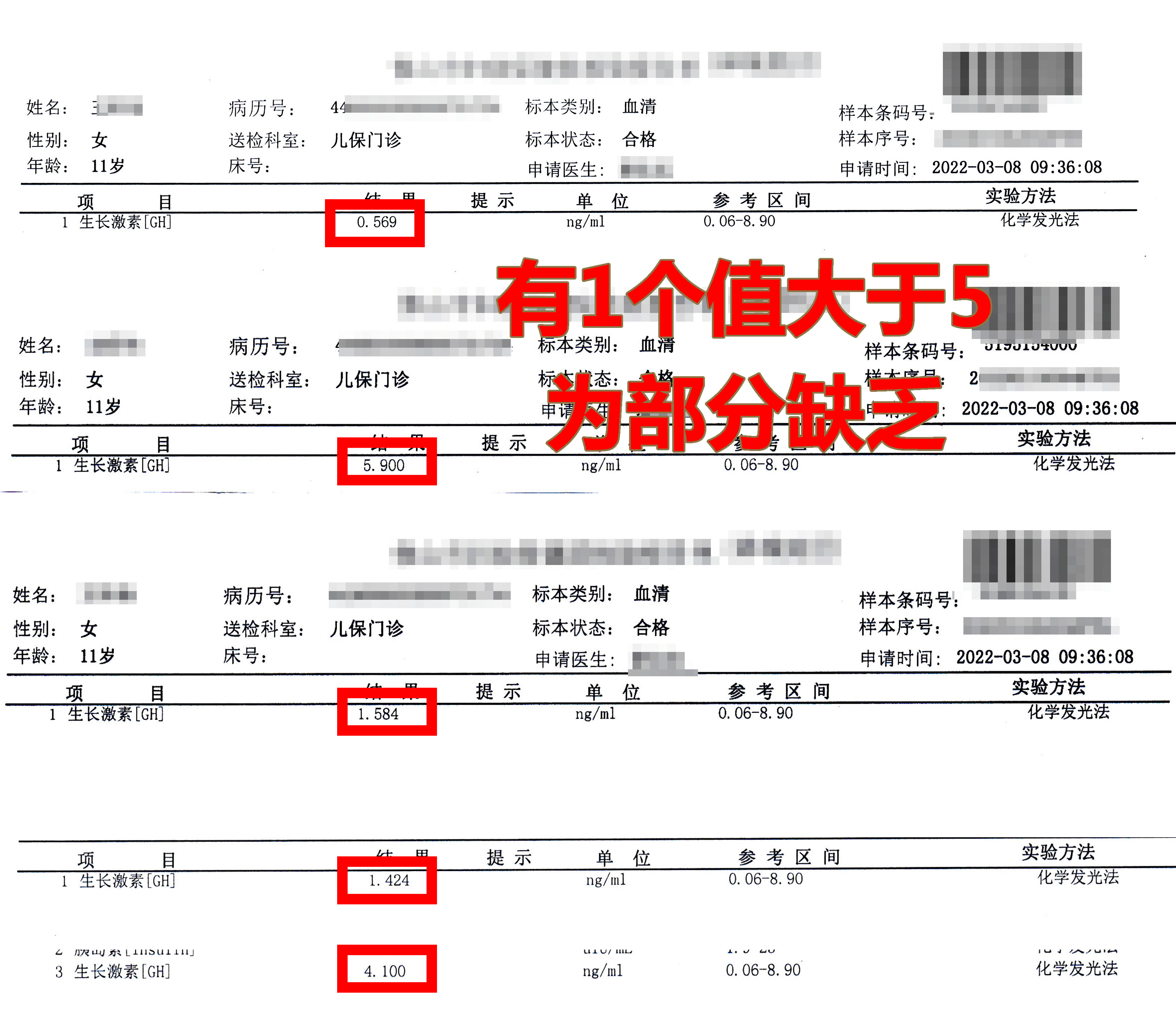 孩子生长激素缺乏胰岛素会低吗,孩子生长激素缺乏有必要测基因吗