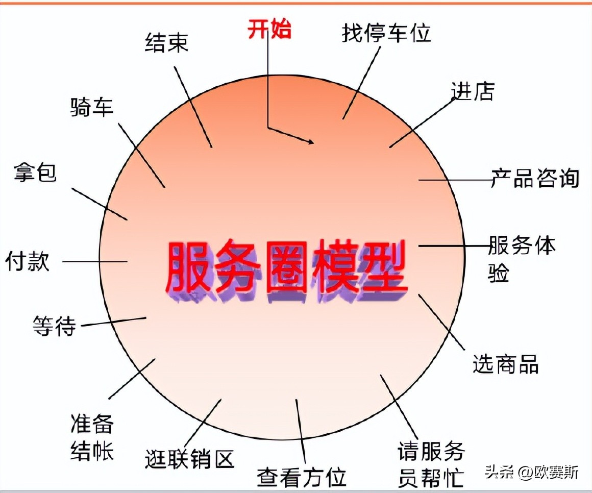 樊文花加盟店挣钱吗,樊文花加盟店多少家