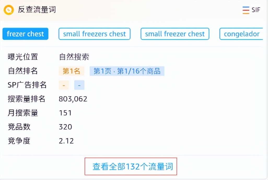 LinkFox会员权益使用指南