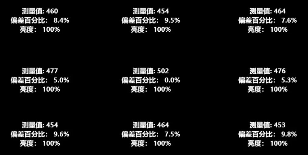 13代酷睿i9-13900hxcpu怎么样,13代酷睿i9-13900HX