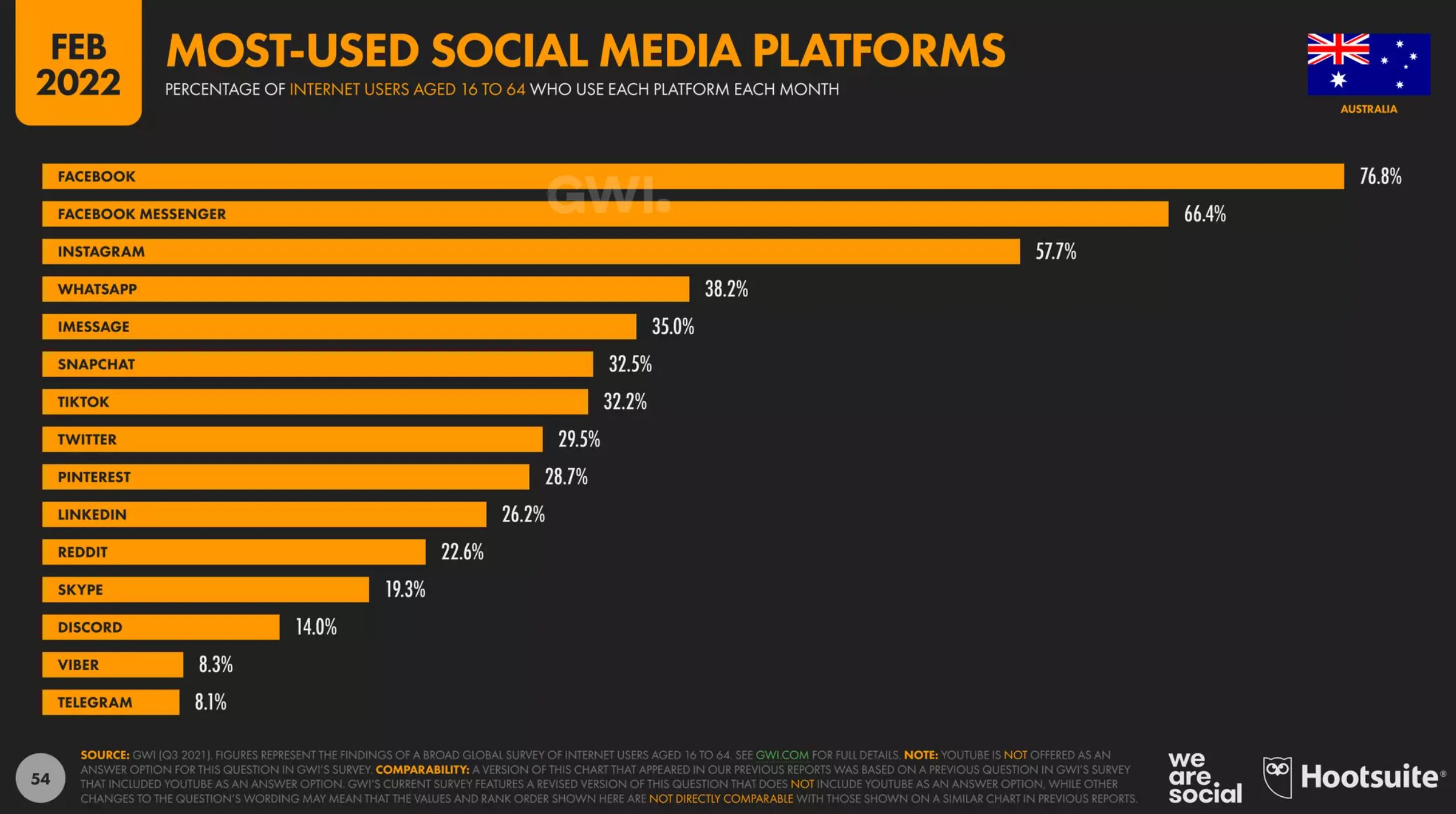 出海指南,出海指南新玩法