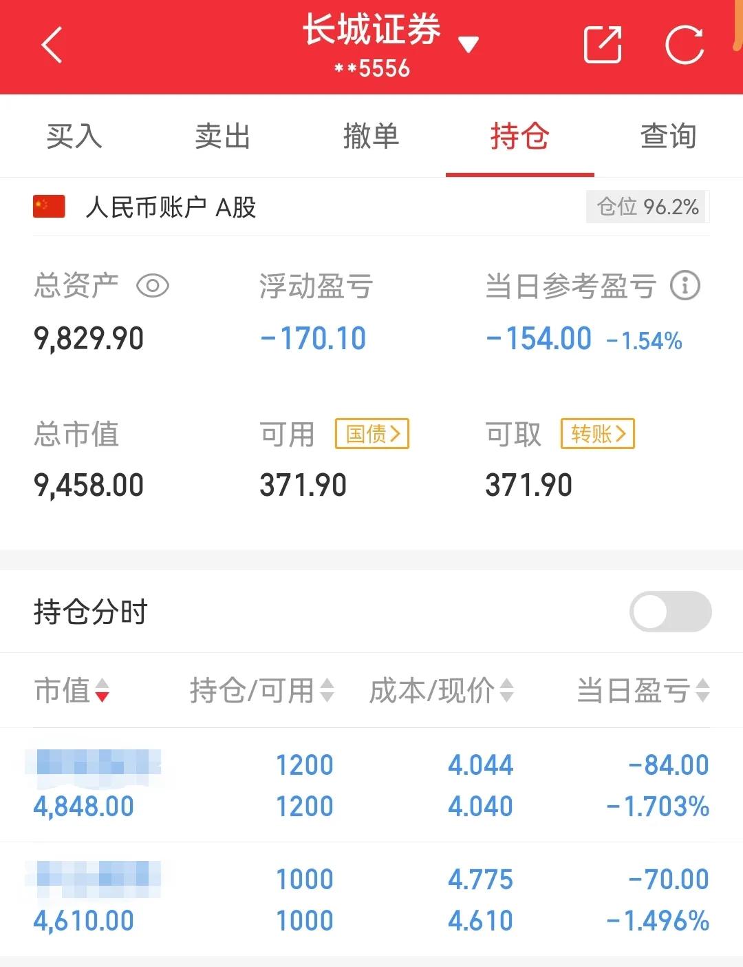 炒股日记第十天,炒股日记第三天