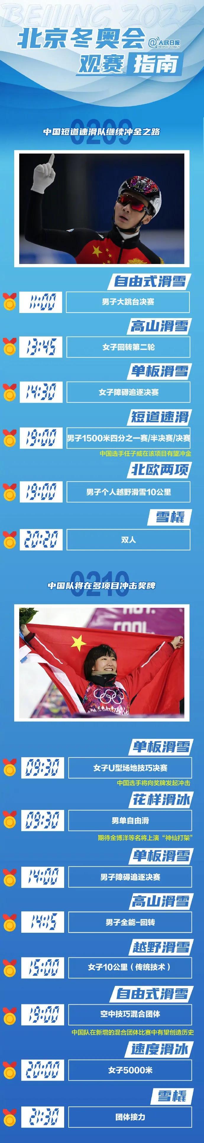 超燃!中国冰壶队赢得开门红!“冰墩墩”卖断货,全网求代购