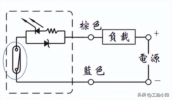 磁性开关工作原理与结构,磁性开关原理动画演示图解
