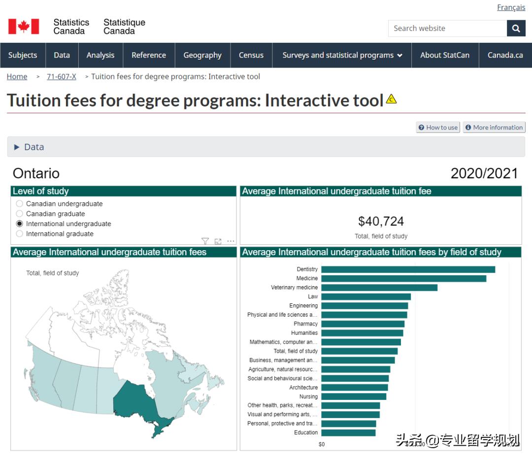 2021年加拿大大学学费报告！不同省份、专业的学费差异怎么样？