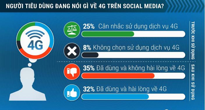 越南超4万人看假世界杯是真的吗,超4万越南人看假世界杯