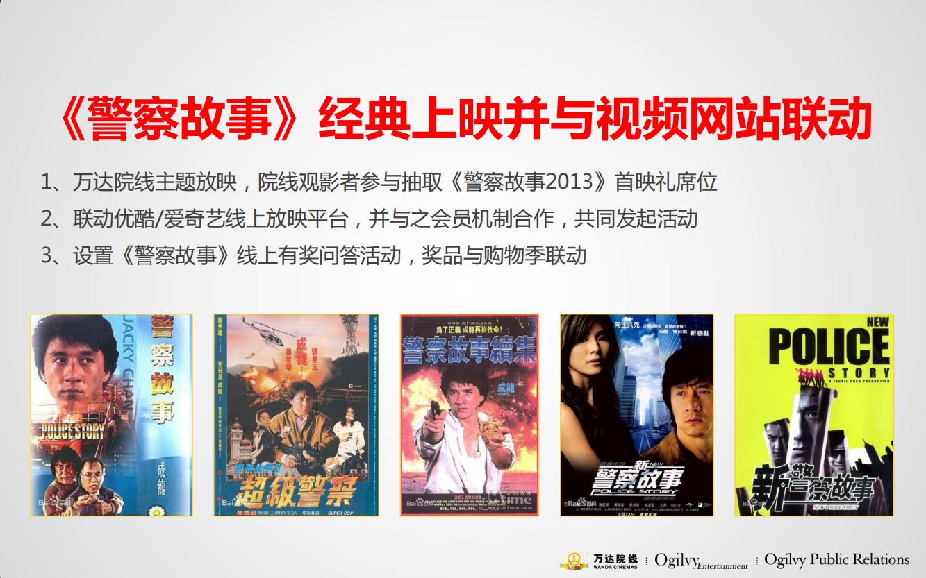 万达电影院的产品品牌策略,万达电影的营销方案