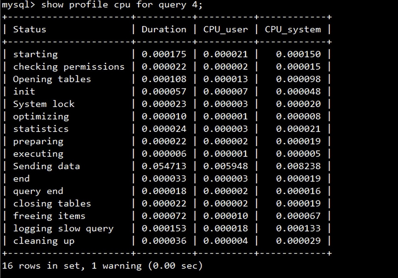 mysql使用索引查询sql语句,mysql数据库基础知识及优化