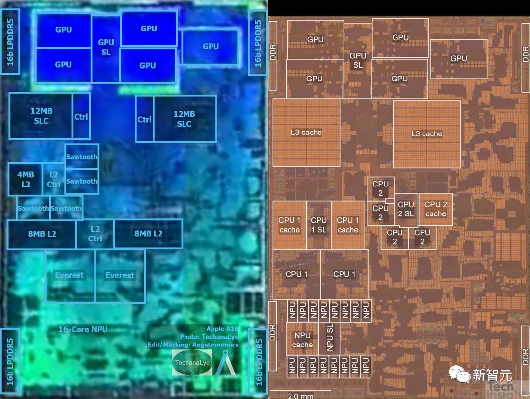 苹果a16芯片到底有多强,苹果iphone14pro问题