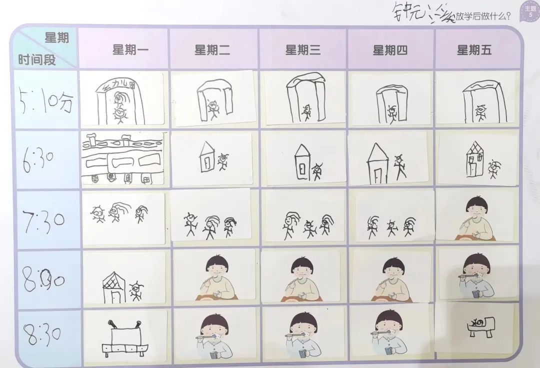 幼儿园科学幼小衔接之区域活动篇,幼儿园幼小衔接主题下的区域活动