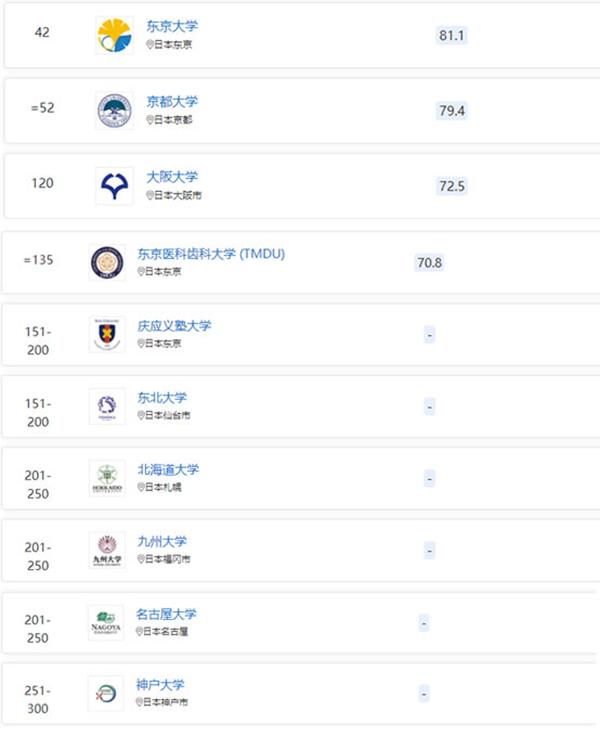 2019日本有哪些赚钱的行业,在日本一年挣20万人民币怎么样