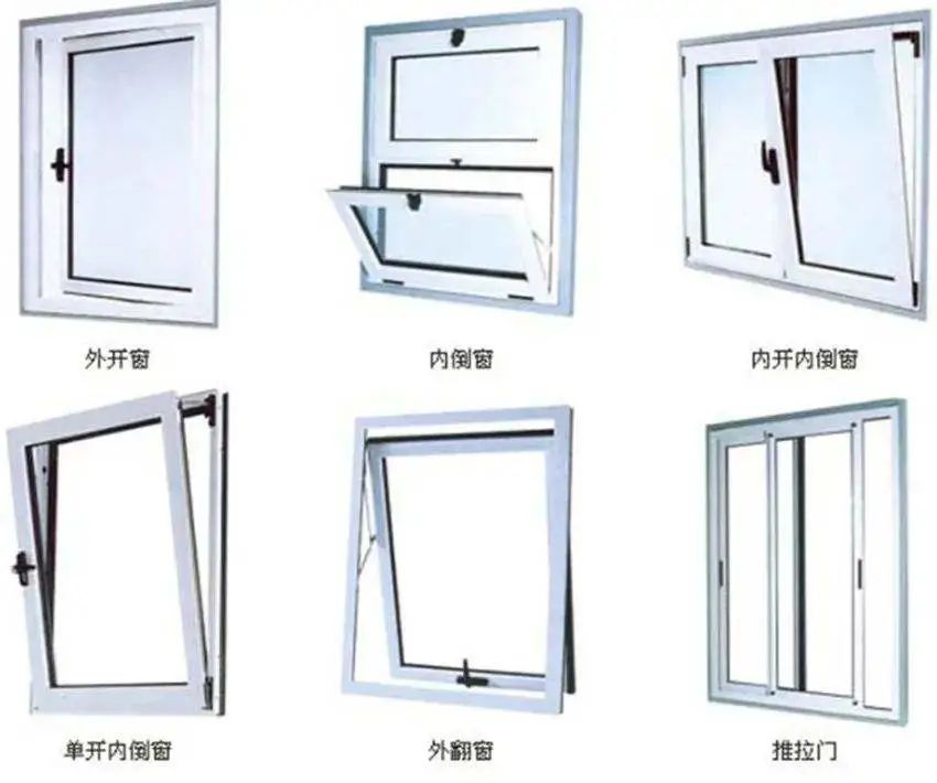 门窗干货笔记,新手小白门窗专业知识
