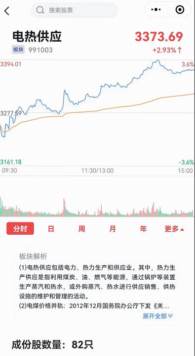 大智慧股票行情手机版,大智慧软件怎么看到每日行情