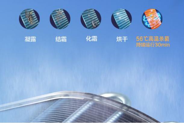 如何选购空调才能不踩坑,空调怎么选冷静星