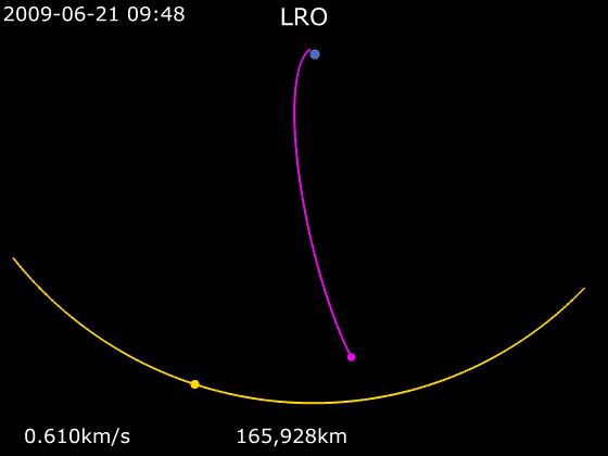 国外嫦娥五号探月,嫦娥五号在月球带了多久