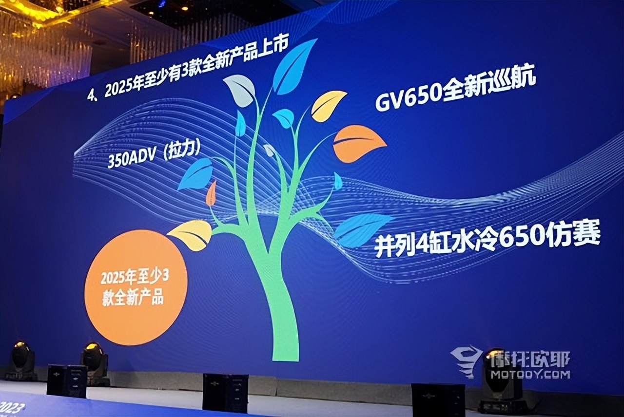 骁胜驯风300单座,骁胜驯风300座高