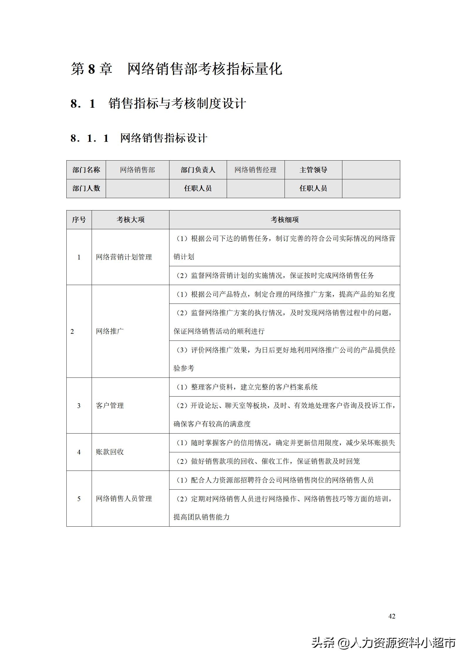 绩效考核销售助理量化表,绩效管理kpi设计