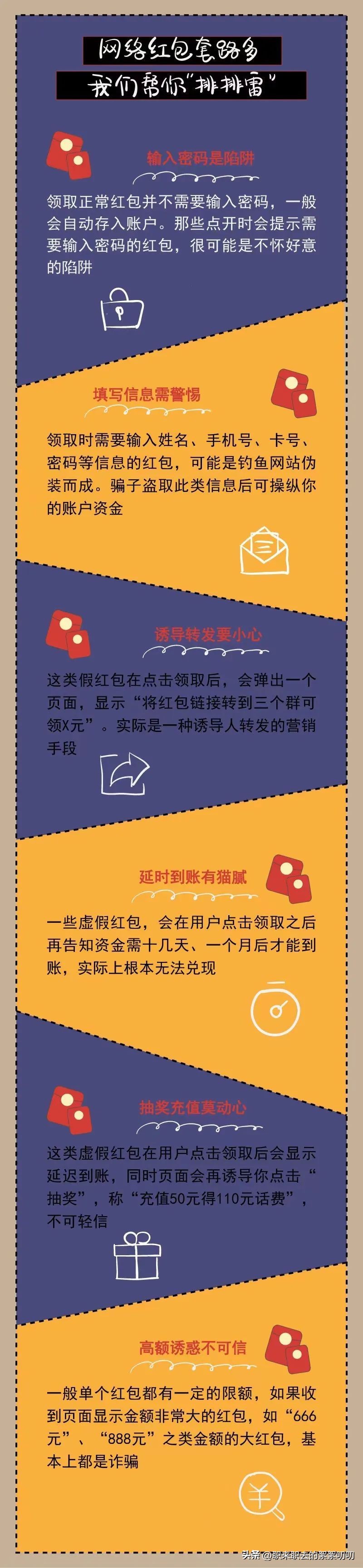 春节抢红包活动深度了解,春节抢红包小心七大陷阱