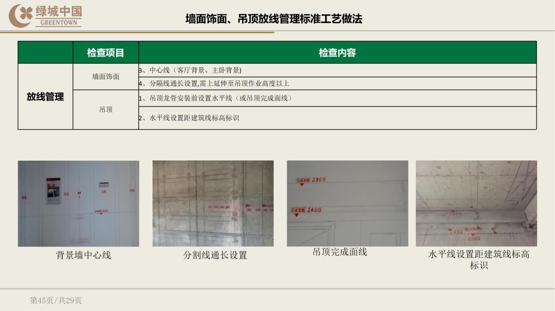 绿城精装修验房明细表下载,绿城精装修标准