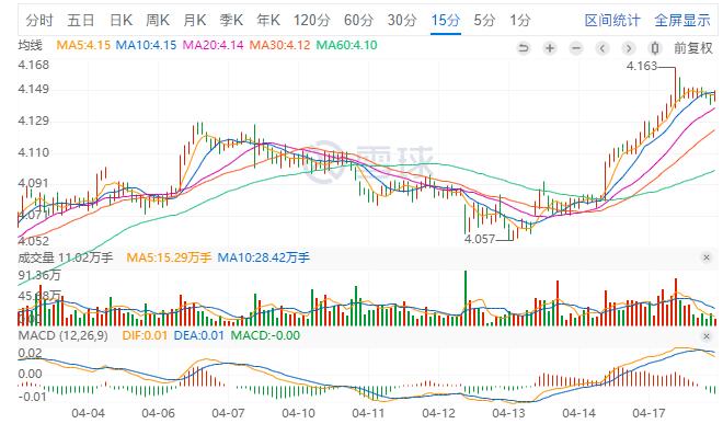 做t的精髓和技巧图解,如何做t+1降低成本