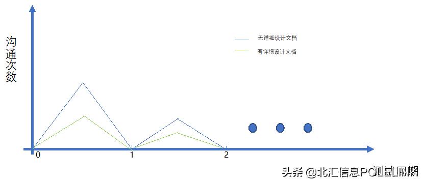 软件单元测试入门与实践,软件工程单元测试的测试内容