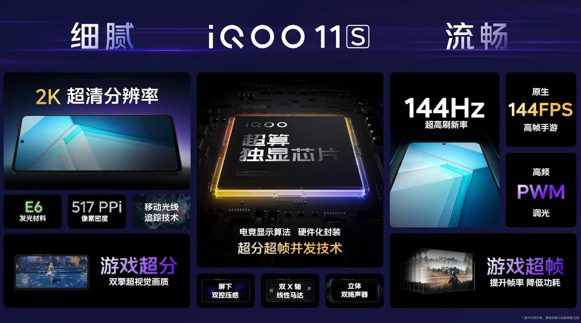 200w超级闪充iqoo11s,iqoo11s可以120w快充吗