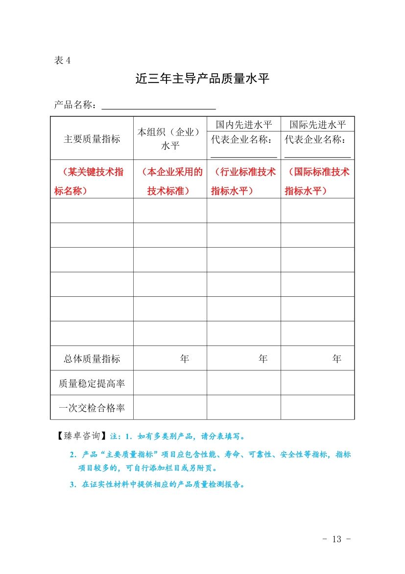 鏉窞甯傛斂搴滆川閲忓,鏉窞甯備汉姘戞斂搴滆川閲忓