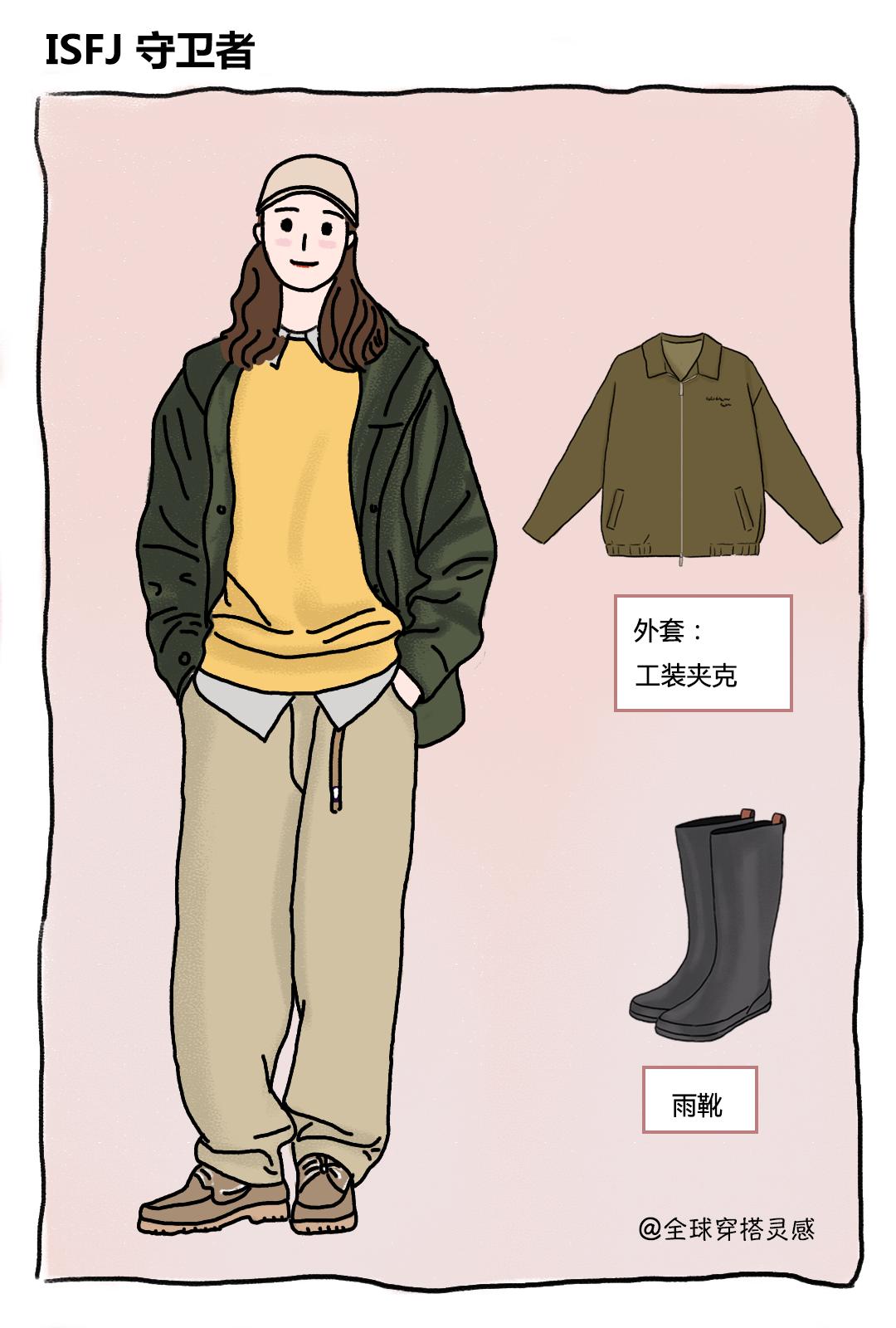 冬季胶囊衣橱必备单品,秋季胶囊衣橱单品预览短视频