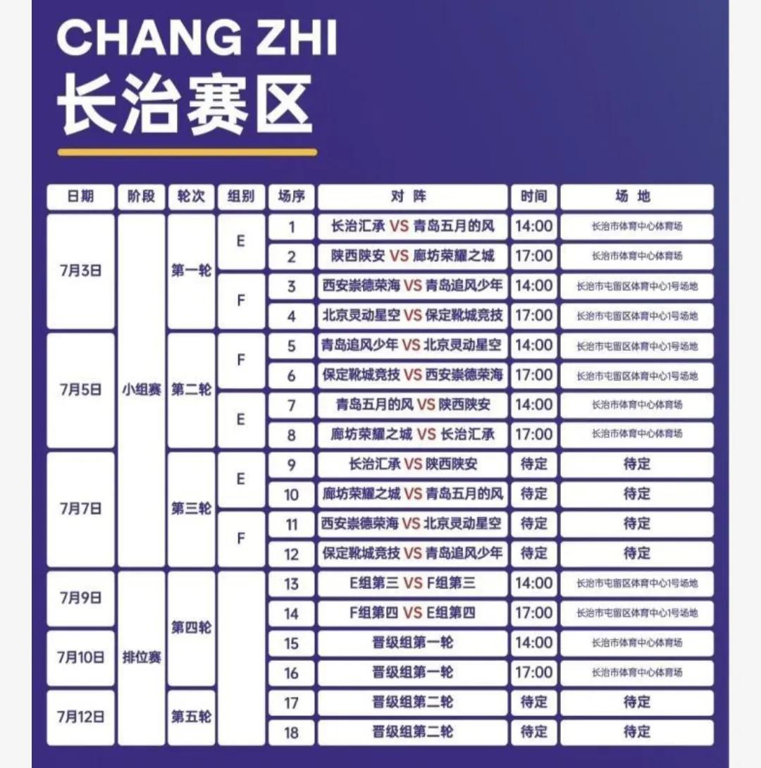 廊坊荣耀之城公布中冠球员名单，1970年的足协主席作为球员参加！