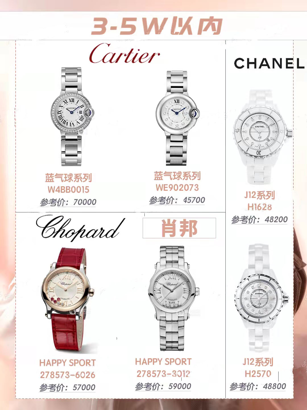 入门级女表性价比,入门级机械女表