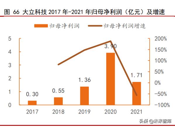 红外探测仪这个行业发展,红外行业的发展趋势