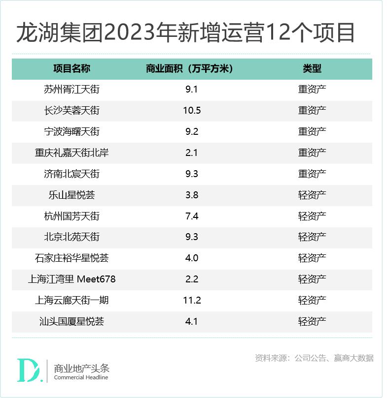 北京房屋租赁量价回落,北京房租空置降价