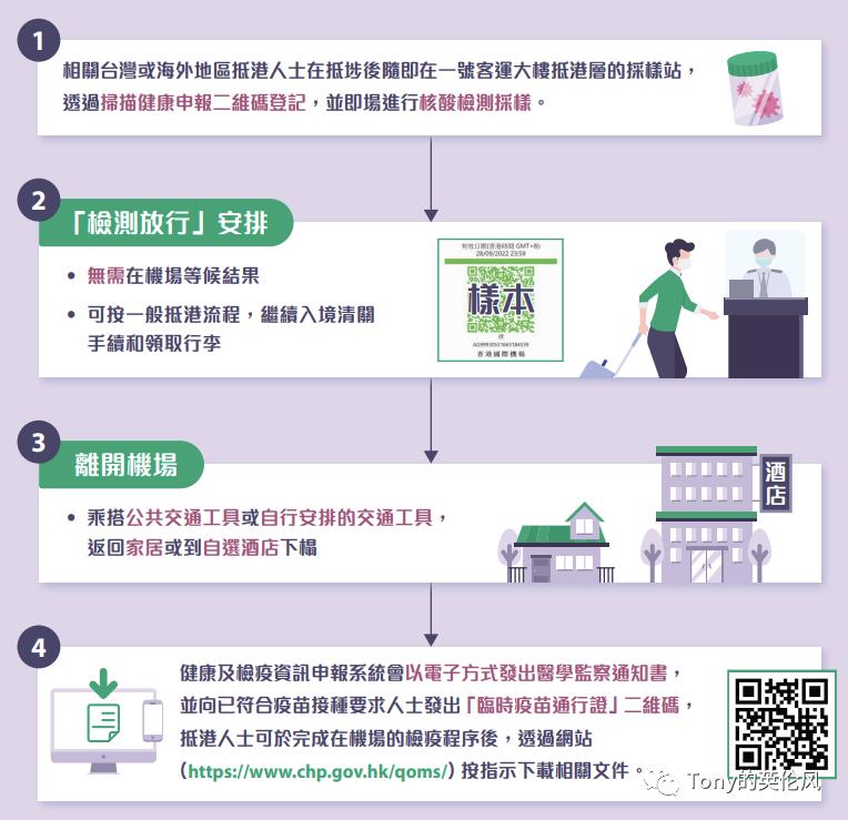 香港转机10小时攻略视频,从国外回大陆在香港转机