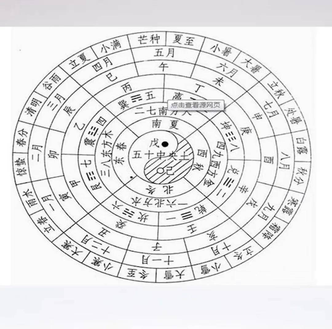 公历和农历分别是阳历还是阴历,公历农历阴历阳历怎么区分