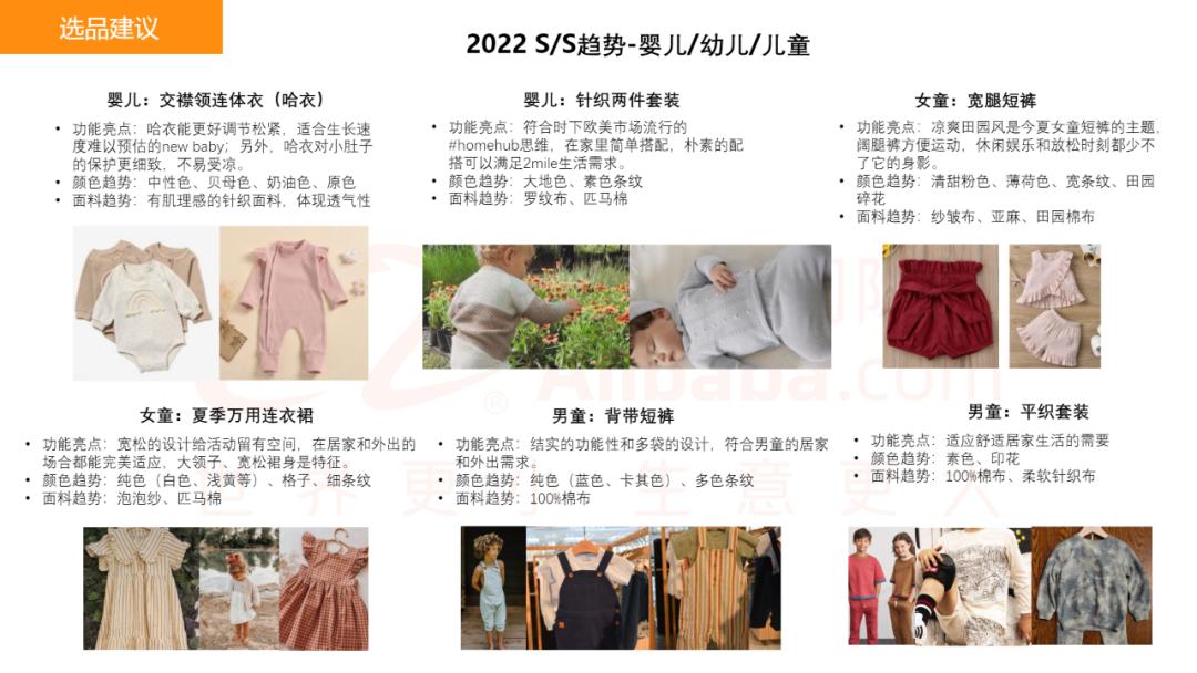 童装服装行业2023年的前景,24年童装电商趋势