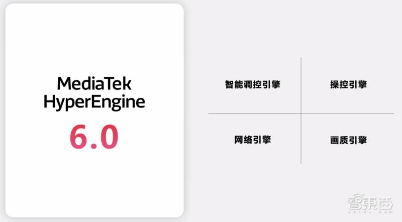 联发科天玑8200对比9200,联发科天玑8200处理器怎么样