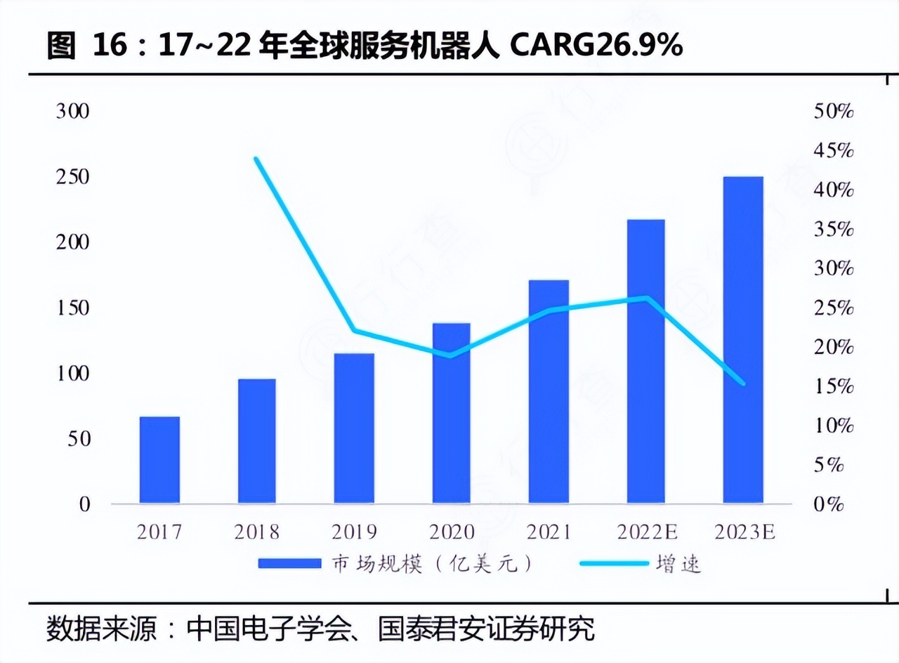 微传动龙头股票,微型传动系统龙头企业是哪家