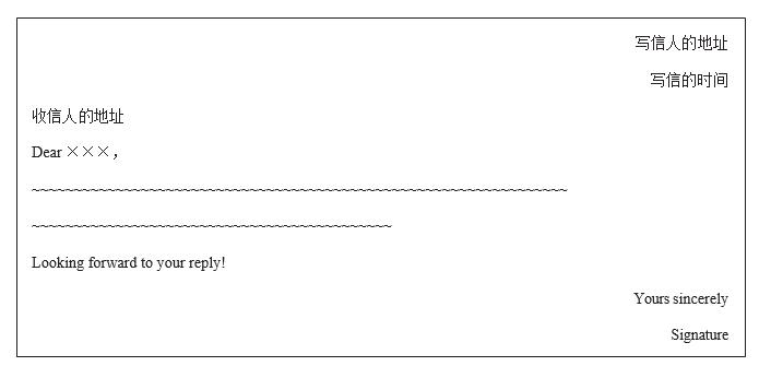 如何撰写英文求职信,论述如何撰写求职信