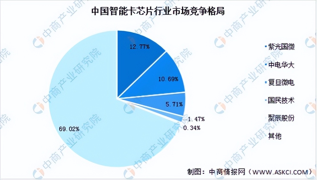 中电华大科技目标价位,中电华大科技今日行情
