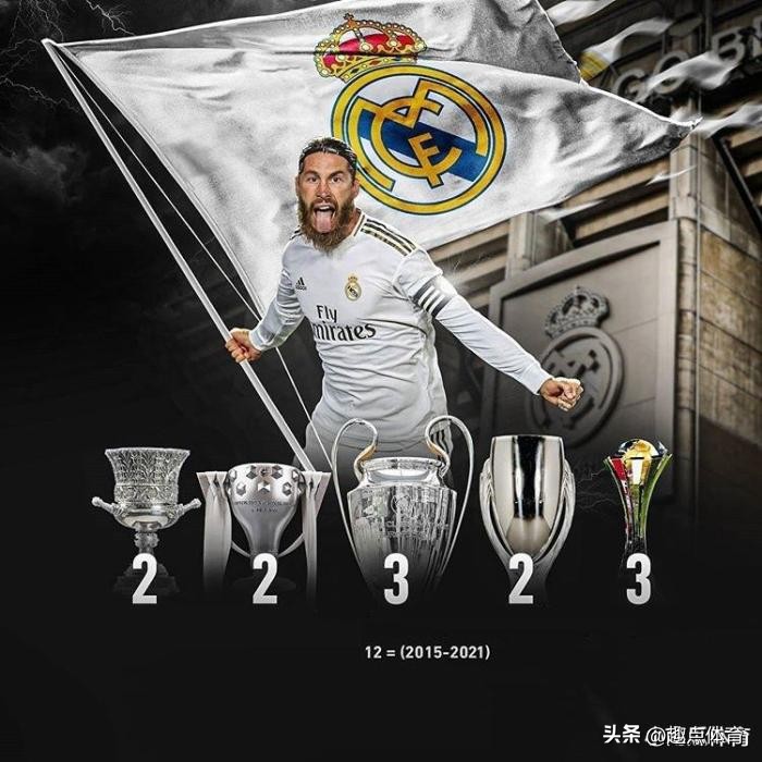 夺得五大联赛冠军次数最多的球员,获得冠军最多的主教练