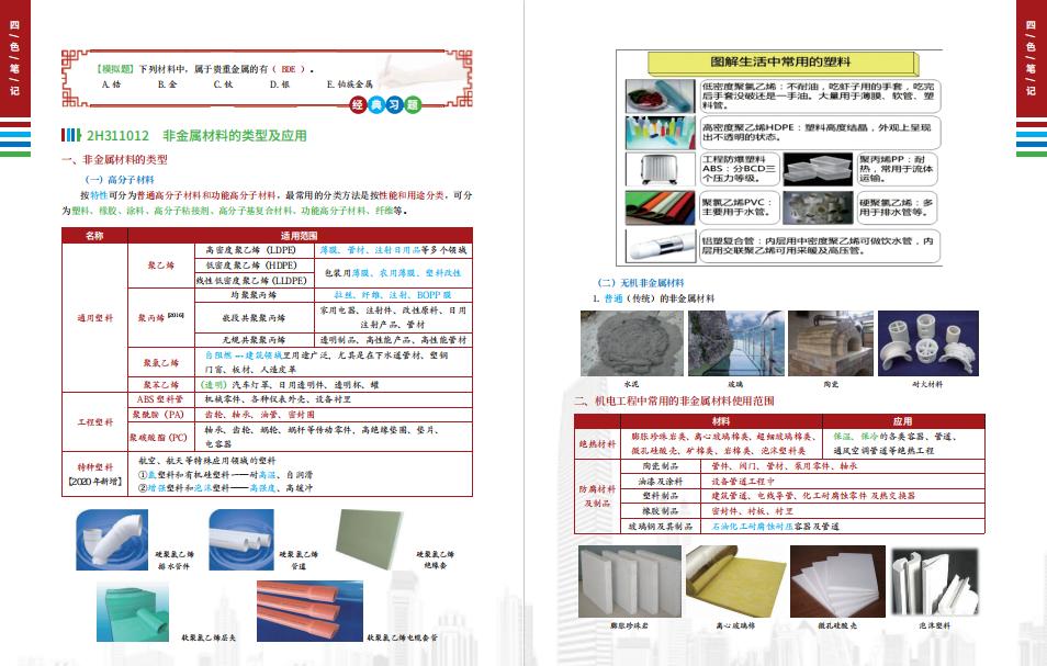 106分拿下二建机电,二建机电高分通过