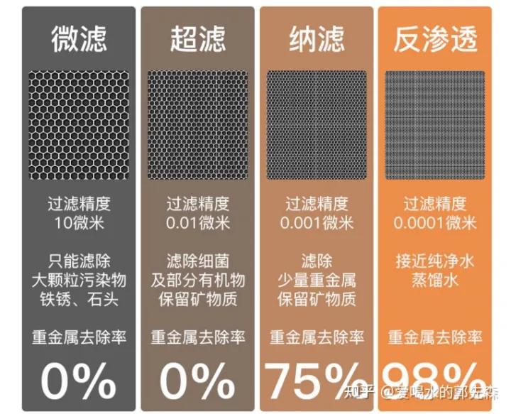 立升净水器怎么样啊,立升净水器怎么样值得装吗