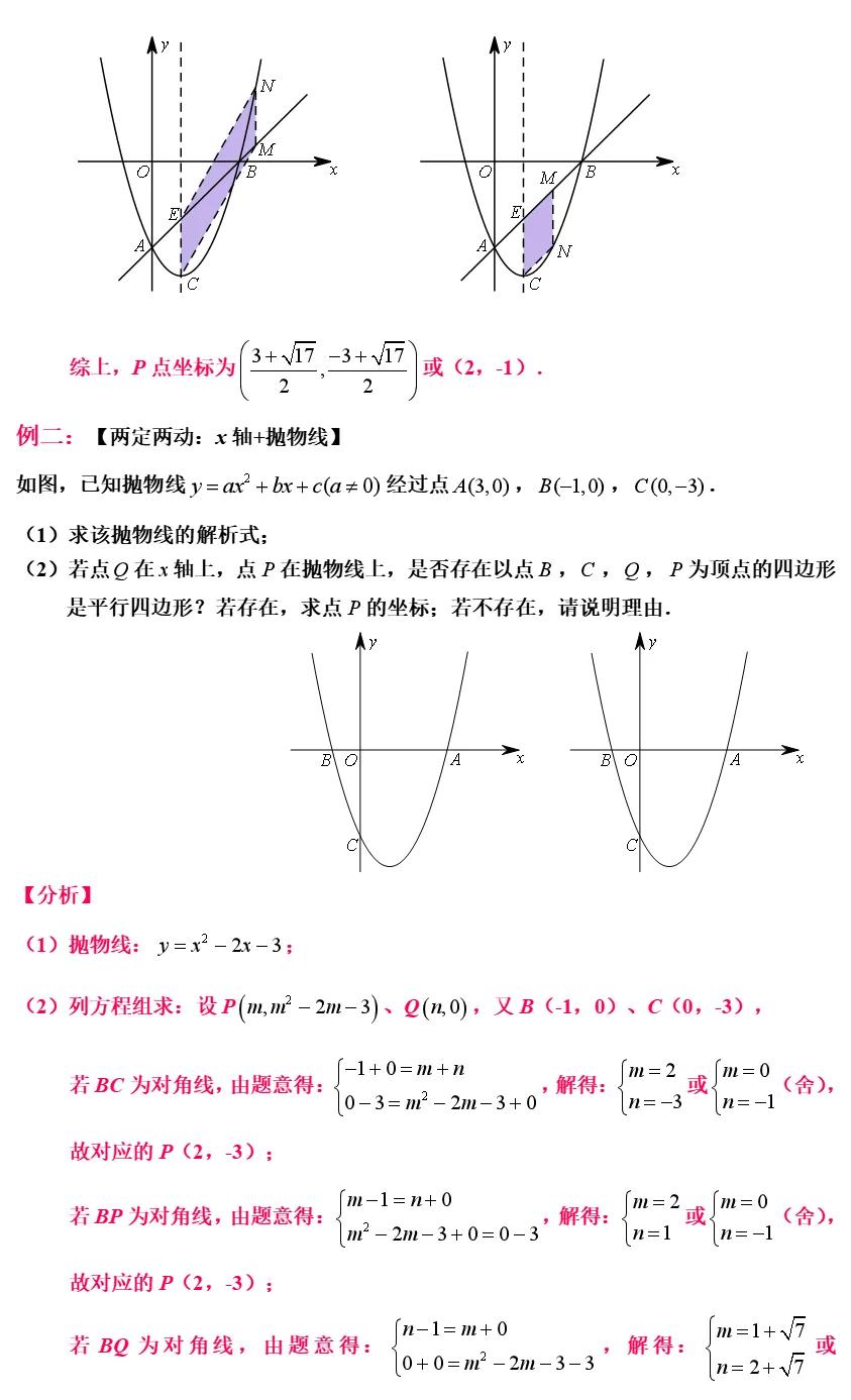 高分数学100题解题技巧,数学大题高分做题技巧