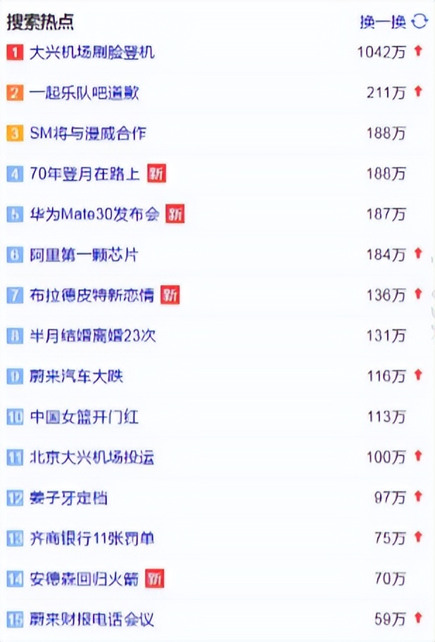 redis缓存到底是什么怎么用,redis除了缓存还有哪些用法