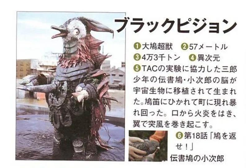 艾斯奥特曼大战河童怪兽,怪兽图鉴艾斯星