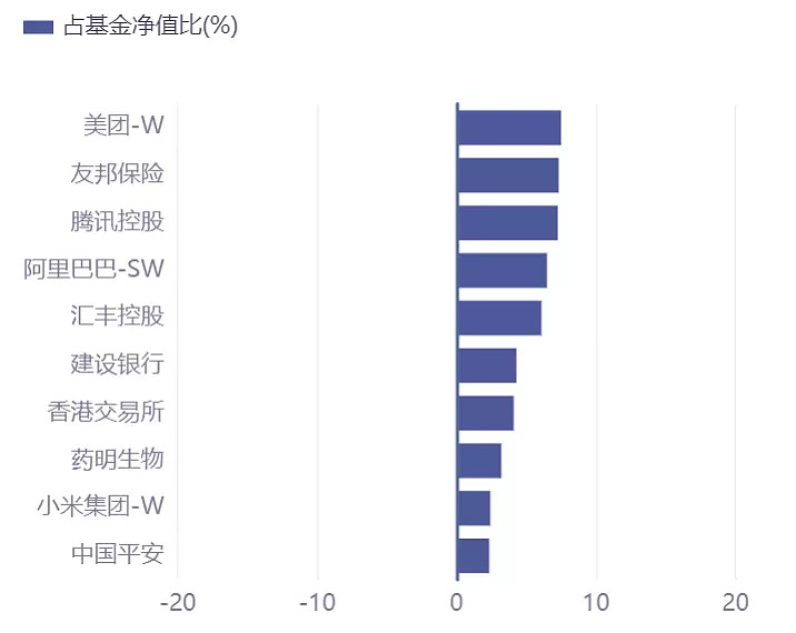 半年跌21%的基金还会涨吗,半年跌得很惨的基金值得买不