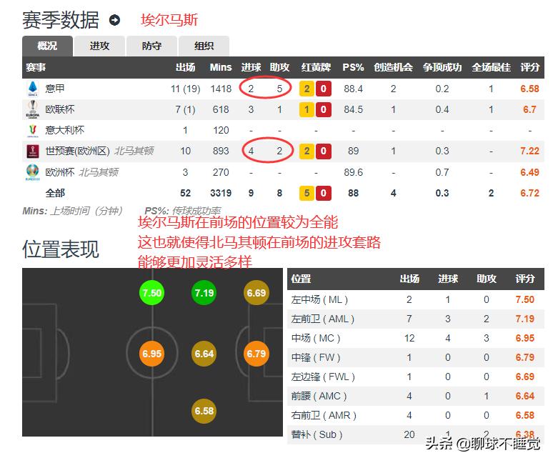 世预赛葡萄牙vs爱尔兰全过程,世预赛葡萄牙0-0爱尔兰c罗造险