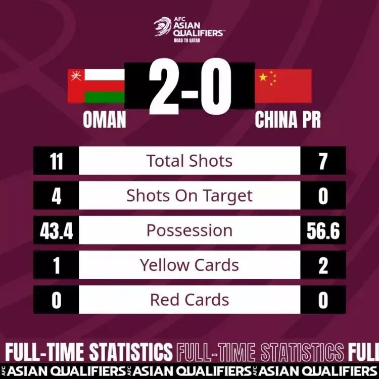 2年花13.5亿，足协主席化身导游？中国男足是去比赛还是旅游？